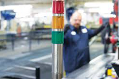Actuation Modules