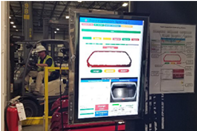 HMI Screens